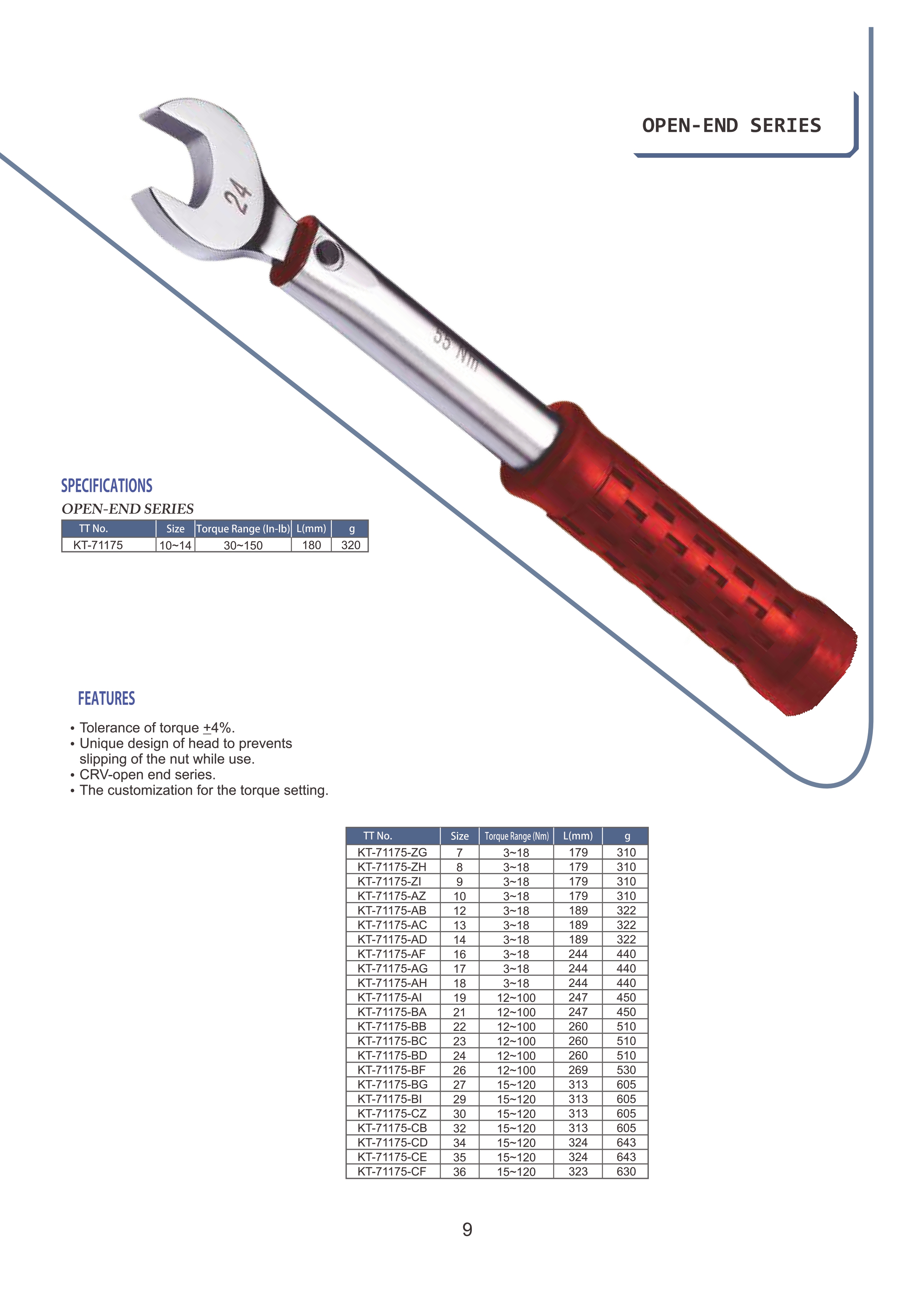 KODA Catalogue Page 10